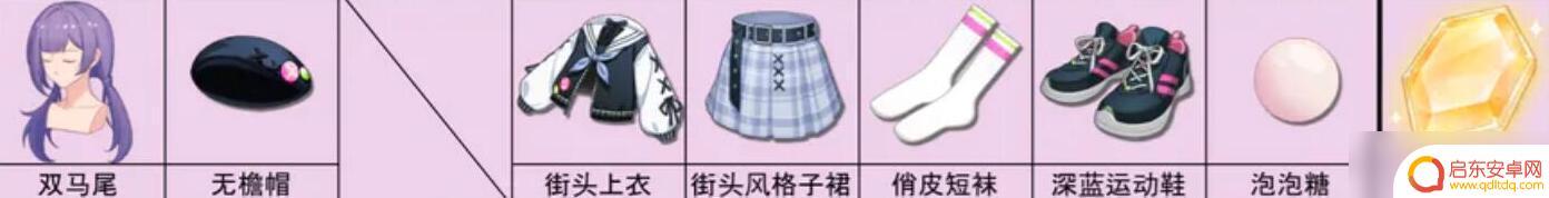奇点时代如何解锁妹妹衣服 奇点时代千叶智子妹妹服装搭配攻略