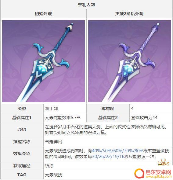 原神重云值得培养吗武器 原神重云怎么培养