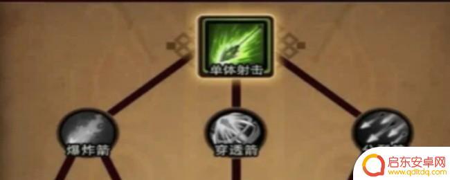 迷雾大陆怎么加点 《迷雾大陆》技能加点建议