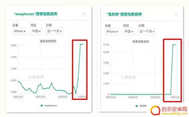 抖音射击游戏试玩(抖音射击游戏试玩怎么玩)
