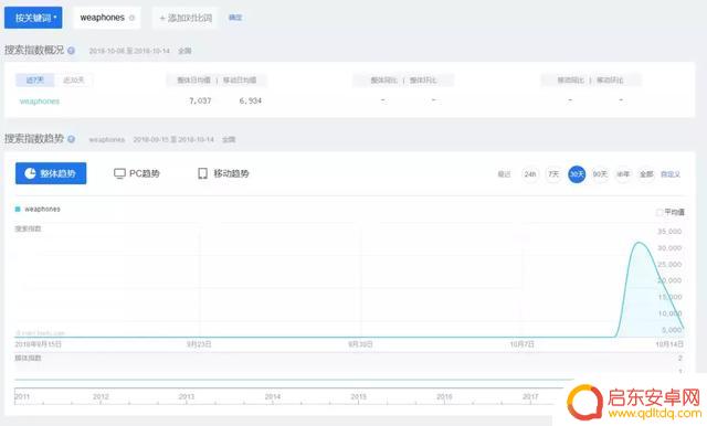 抖音射击游戏试玩(抖音射击游戏试玩怎么玩)