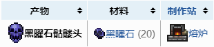 泰拉瑞亚怎么安全开采陨石 《泰拉瑞亚》挖陨石燃烧原因