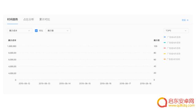 抖音资源聚合平台(抖音资源聚合平台是什么)