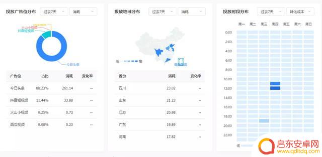抖音资源聚合平台(抖音资源聚合平台是什么)