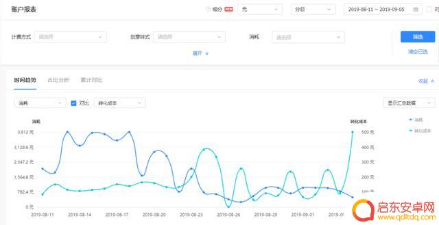 抖音资源聚合平台(抖音资源聚合平台是什么)