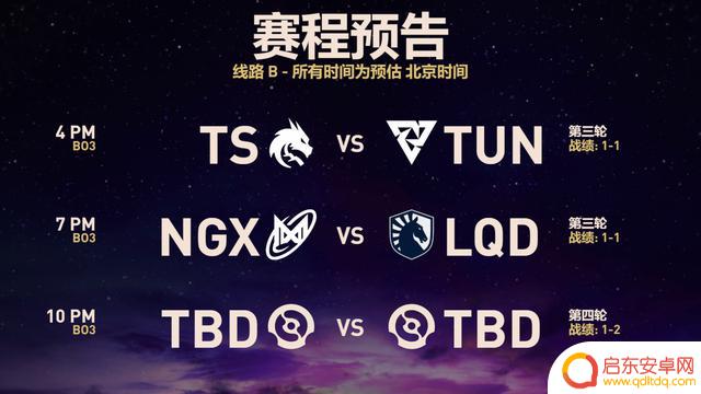 TI14首日中国战队Ame五场比赛表现超群，率队强势开启胜利之旅