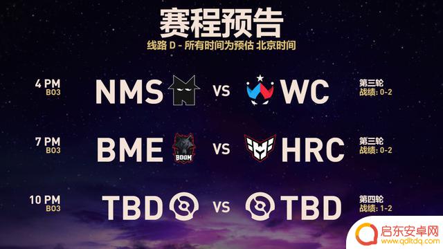 TI14首日中国战队Ame五场比赛表现超群，率队强势开启胜利之旅