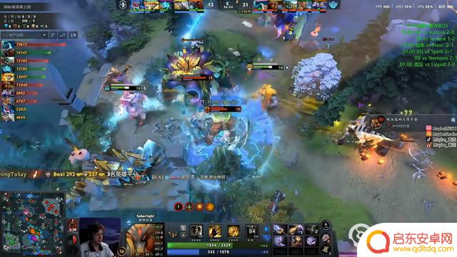 TI14首日中国战队Ame五场比赛表现超群，率队强势开启胜利之旅