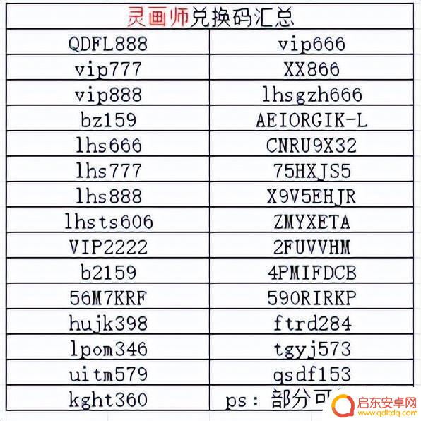 【灵画师】9月最新兑换码全网搜罗！还有隐藏福利通道等你来发现~