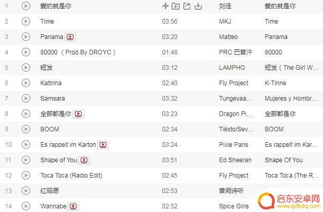 抖音神曲排名外国(抖音神曲排名外国歌手)