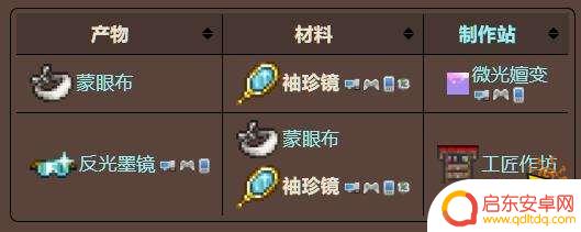 泰拉瑞亚神话护身符怎么做 泰拉瑞亚十字章护身符快速合成技巧