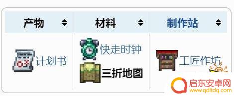 泰拉瑞亚神话护身符怎么做 泰拉瑞亚十字章护身符快速合成技巧