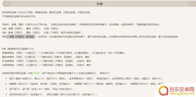 原神宝箱奖励和冒险等级有关吗 原神宝箱冒险等级关系