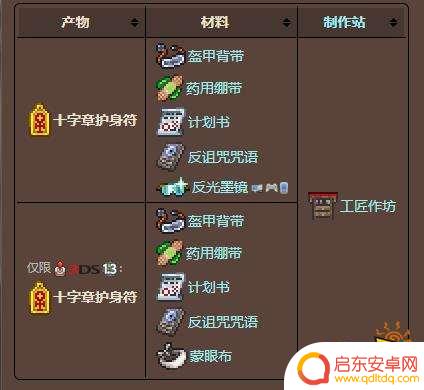 泰拉瑞亚神话护身符怎么做 泰拉瑞亚十字章护身符快速合成技巧