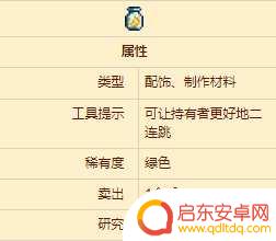 泰拉瑞亚沙瓶有什么用 沙暴瓶在泰拉瑞亚中有什么作用
