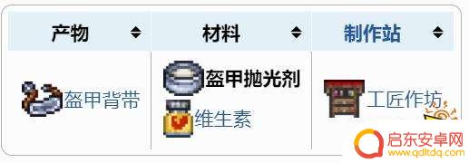 泰拉瑞亚神话护身符怎么做 泰拉瑞亚十字章护身符快速合成技巧