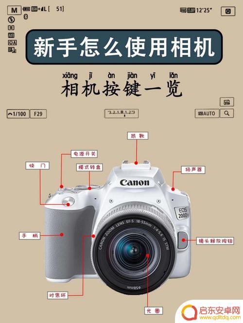 手机如何控制单反相机 单反相机的优缺点是什么
