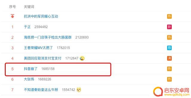 手机抖音数据突然加载(手机抖音数据突然加载不出来)