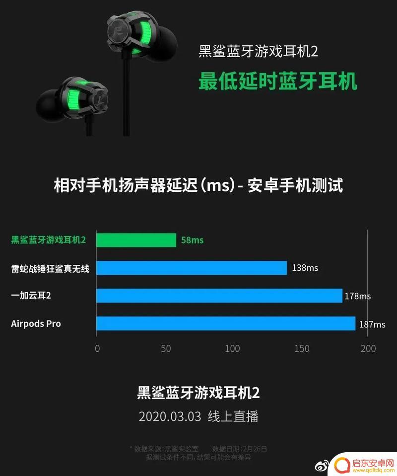黑鲨耳机如何配对苹果手机 黑鲨凤鸣无线蓝牙耳机手机连接步骤