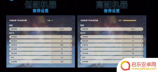 原神画质怎么调省电 《原神》画质设置攻略