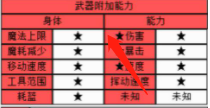 泰拉瑞亚里的村正怎么做 泰拉瑞亚妖刀村正怎么获得