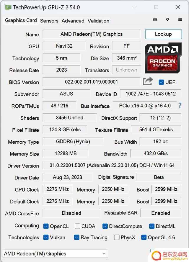 信仰级2K游戏利器！华硕TUF-RX7700XT-O12G-GAMING显卡测评