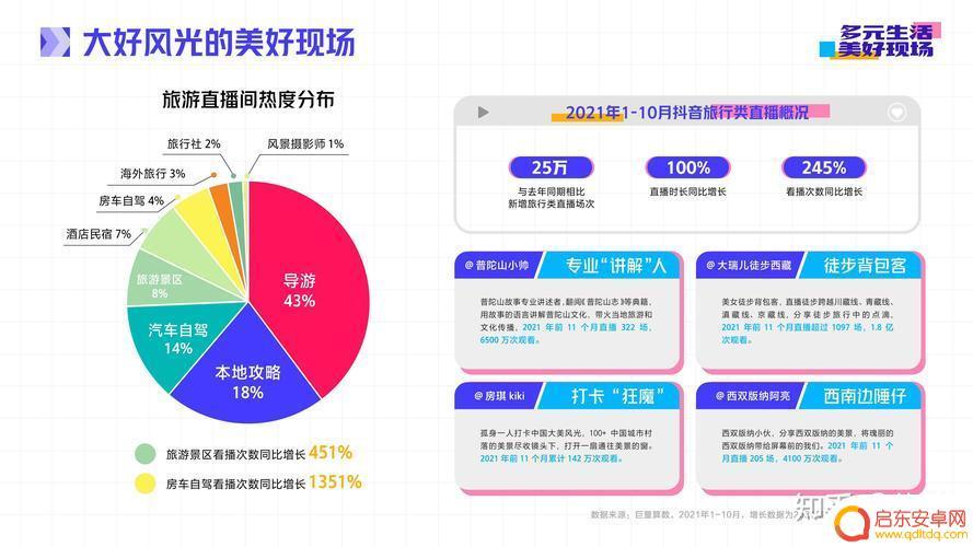 抖音直播功能丰富(抖音直播功能丰富多彩)