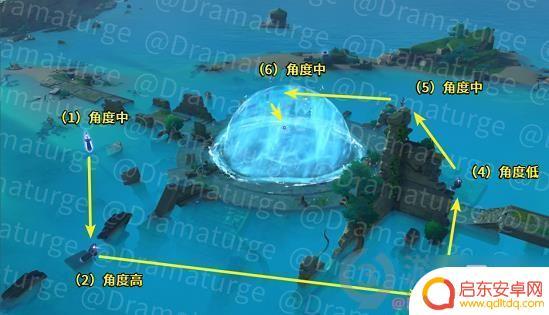 原神远吕羽事 《原神》远吕羽氏遗事全图文教程