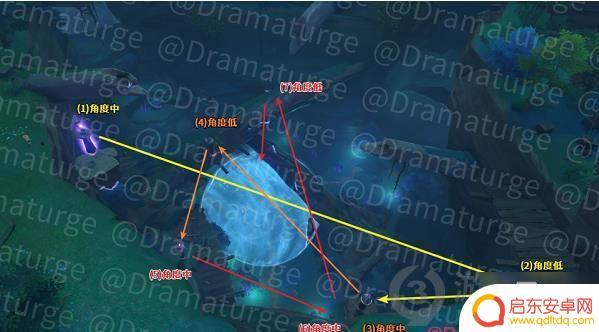 原神远吕羽事 《原神》远吕羽氏遗事全图文教程