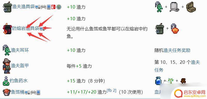 泰拉瑞亚钓鱼时 泰拉瑞亚钓鱼指南钓鱼技巧分享