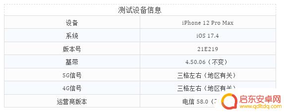 iOS 17.4 正式版发布,或许对越狱有利的漏洞已被发现