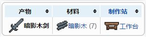 泰拉瑞亚腐化木剑 泰拉瑞亚暗影木剑合成方法