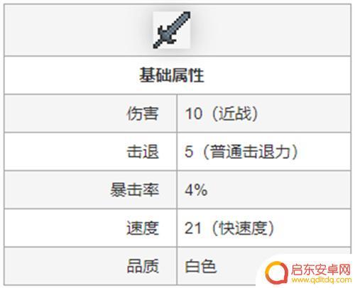 泰拉瑞亚腐化木剑 泰拉瑞亚暗影木剑合成方法