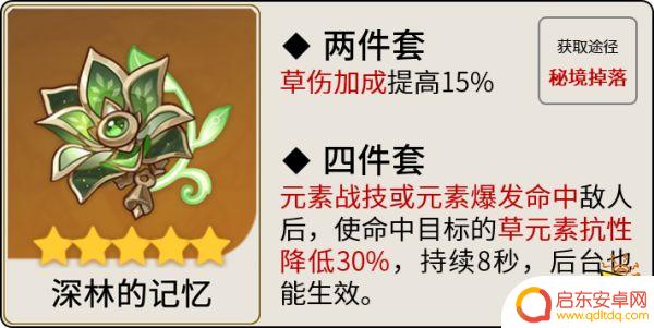 原神好的圣遗物 原神艾尔海森圣遗物推荐攻略