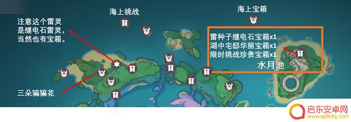 原神海抵岛宝箱 原神海祗岛宝箱位置攻略