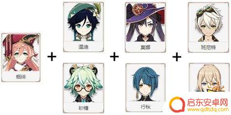 钟离烟绯阵容 烟绯最全面培养心得