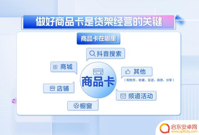 抖音小店佣金折扣(抖音小店佣金折扣怎么算)