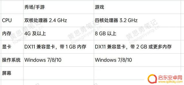 抖音可以装主机吗(抖音可以装主机吗安全吗)