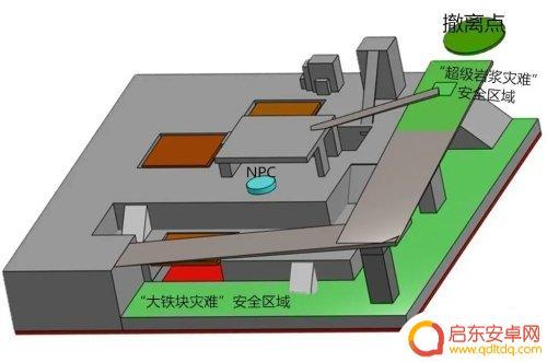 灾难模拟器怎么打开地图 创造吧我们的星球灾难模拟器怎么玩最好