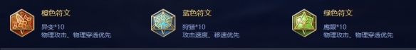 王者荣耀钟无艳打法 王者荣耀钟无艳操作技巧攻略