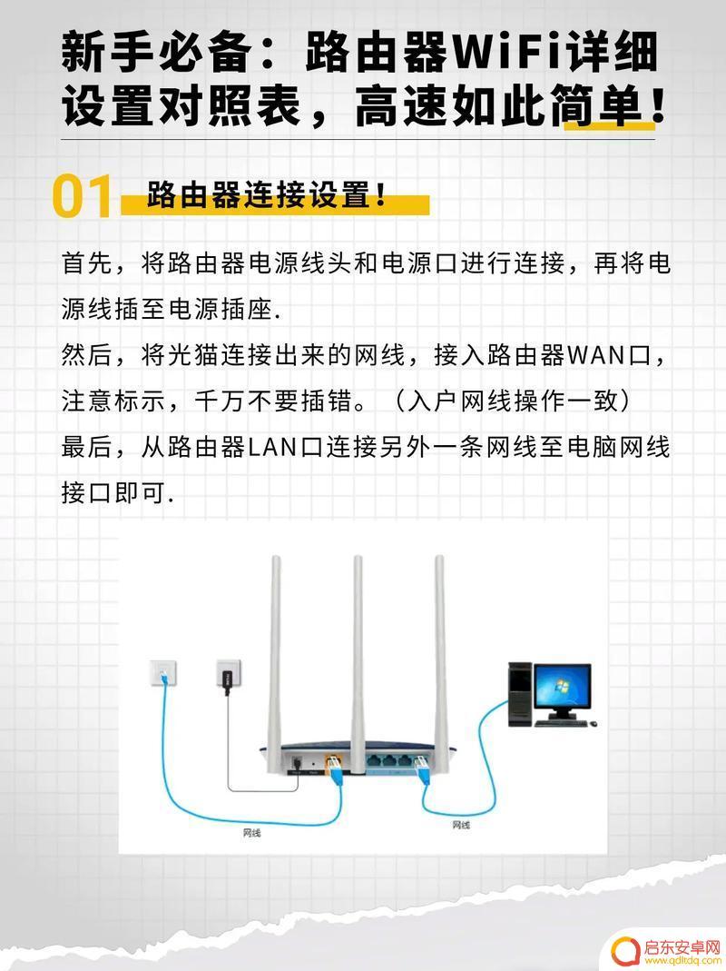 手机怎么连接腾达路由器怎么设置 腾达无线路由器无法设置