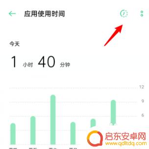 oppo手机设置使用时长 OPPO手机应用使用时间限制怎么设置