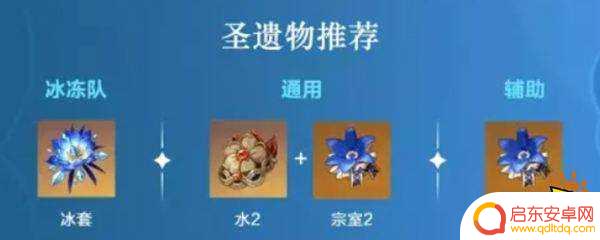原神行秋副c圣遗物词条 原神行秋圣遗物主副词条怎么选择