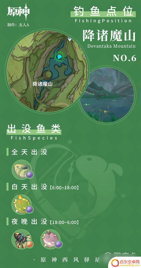 钓鱼原神地点须弥 原神须弥钓鱼地点攻略