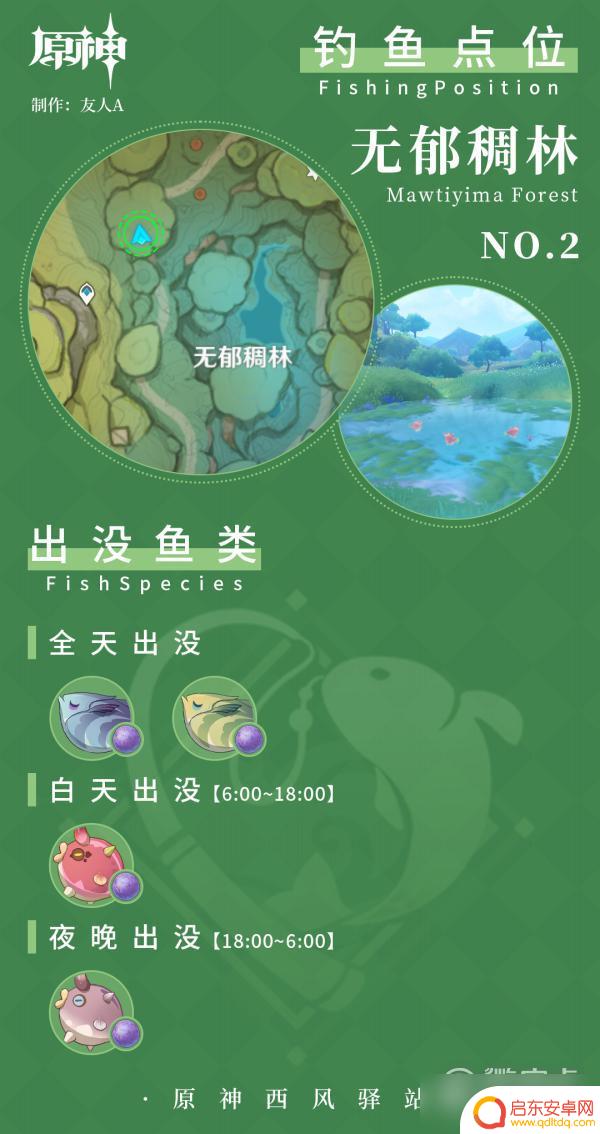 钓鱼原神地点须弥 原神须弥钓鱼地点攻略