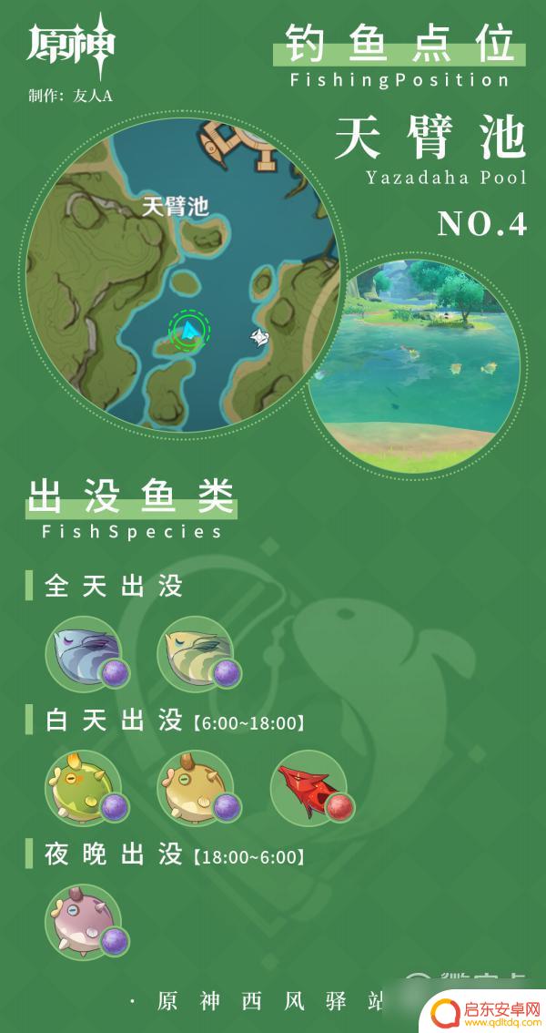 钓鱼原神地点须弥 原神须弥钓鱼地点攻略