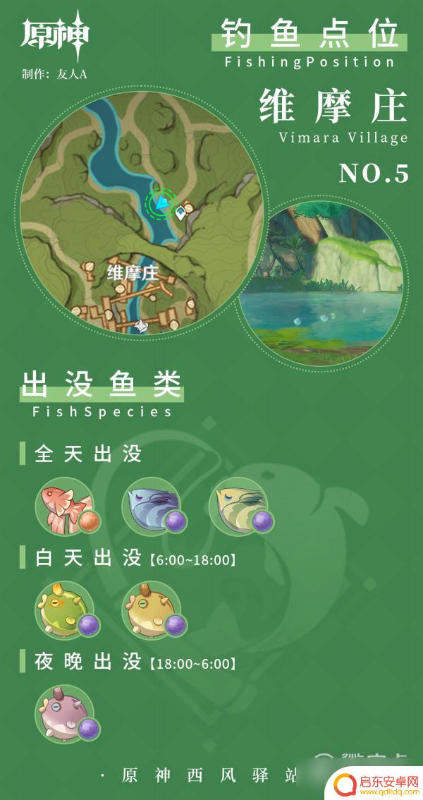 钓鱼原神地点须弥 原神须弥钓鱼地点攻略