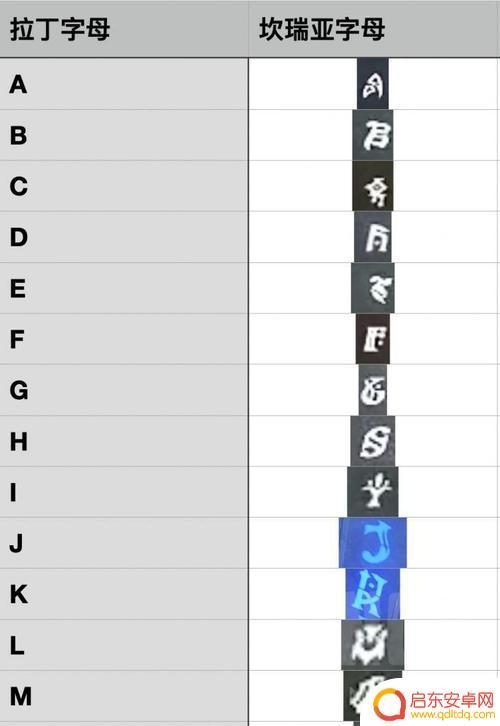 原神文字符号 原神名字特殊符号大全