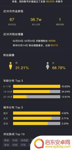 抖音影视信号记录(抖音影视剪辑怎么做)
