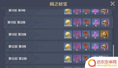 原神深渊2层有什么奖励？探索深渊秘籍，了解最新奖励！